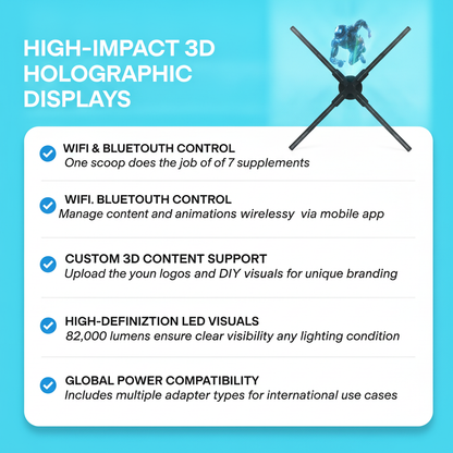 60cm Hologram 3D Fan LED Logo Creative Advertsing Light DIY Custom Holographic Projection Neon Support WIFI Bluetooth Controll