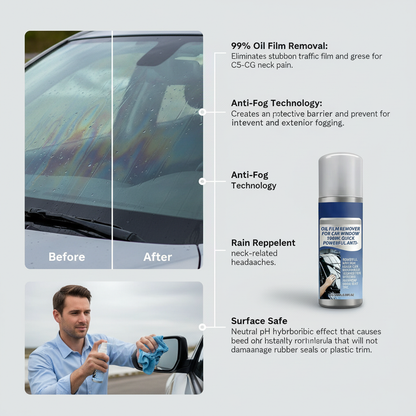 Oil Film Remover for Car Window 100ml Quick Powerful Anti-Fog Liquid Car Windshield Cleaner for Exterior Rearview Headlight Tire