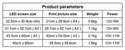 Ultra-Thin LED Advertising Light Box for Restaurant Cafe Tempered Glass Menu Display Board Luminous Price List Desktop Billboard