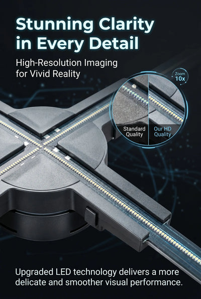 50cm 3D Hologram Fan Projector HD LED Holographic Player Advertising Display Machine WiFi APP Remote Control for Shopping Mall