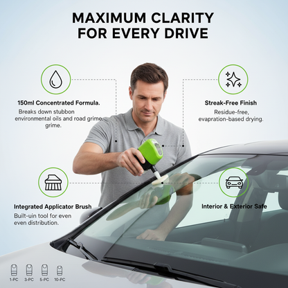 Crystal-Clear Windshields for European Cars: Glass Brush + Oil Film Remover (Front & Interior)